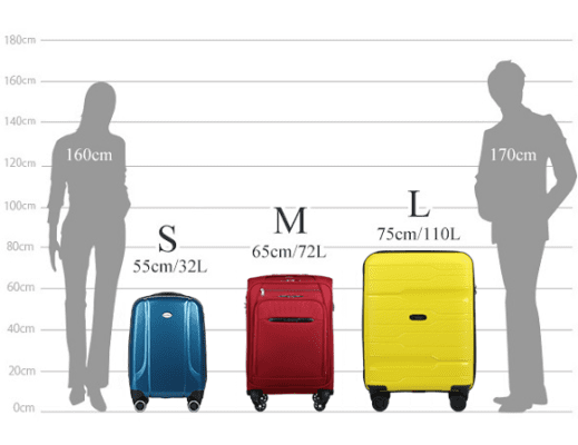 Khám Phá Tất Cả Kích Thước Vali - Lựa Chọn Hoàn Hảo Cho Mọi Cuộc Hành Trình Kích thước các loại vali kéo