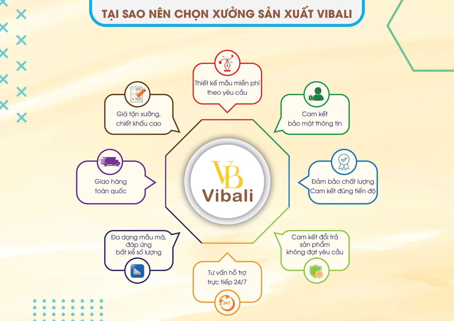 tại sao bạn nên đặt mua quà tặng Công đoàn tại xưởng may Vibali