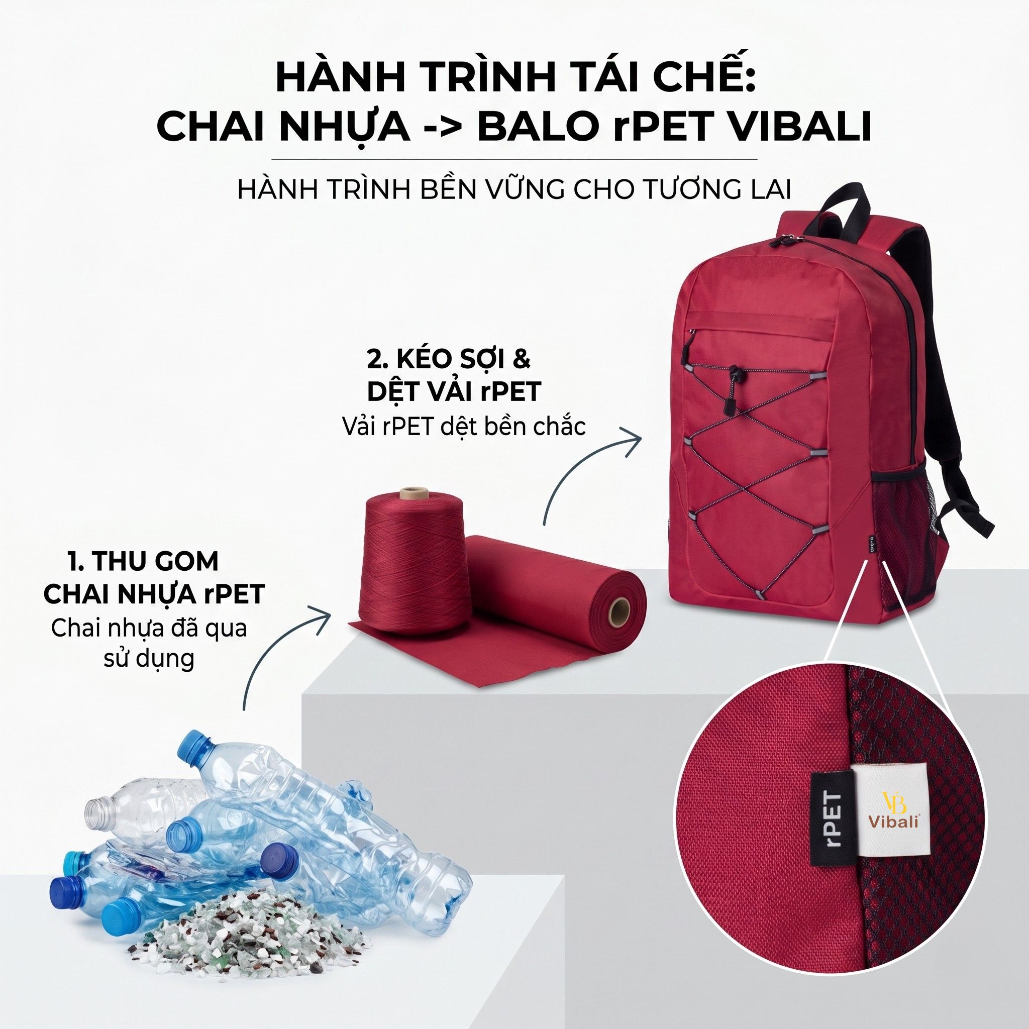 5 xu hướng sản xuất balo quà tặng doanh nghiệp trong năm 2026 Xu huong san xuat balo qua tang than thien voi moi truong su dung vai tai che rPET