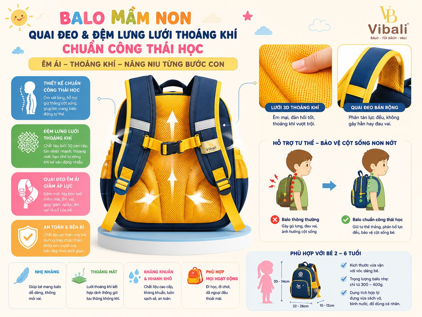 Balo mầm non thiết kế quai đeo và đệm lưng lưới thoáng khí