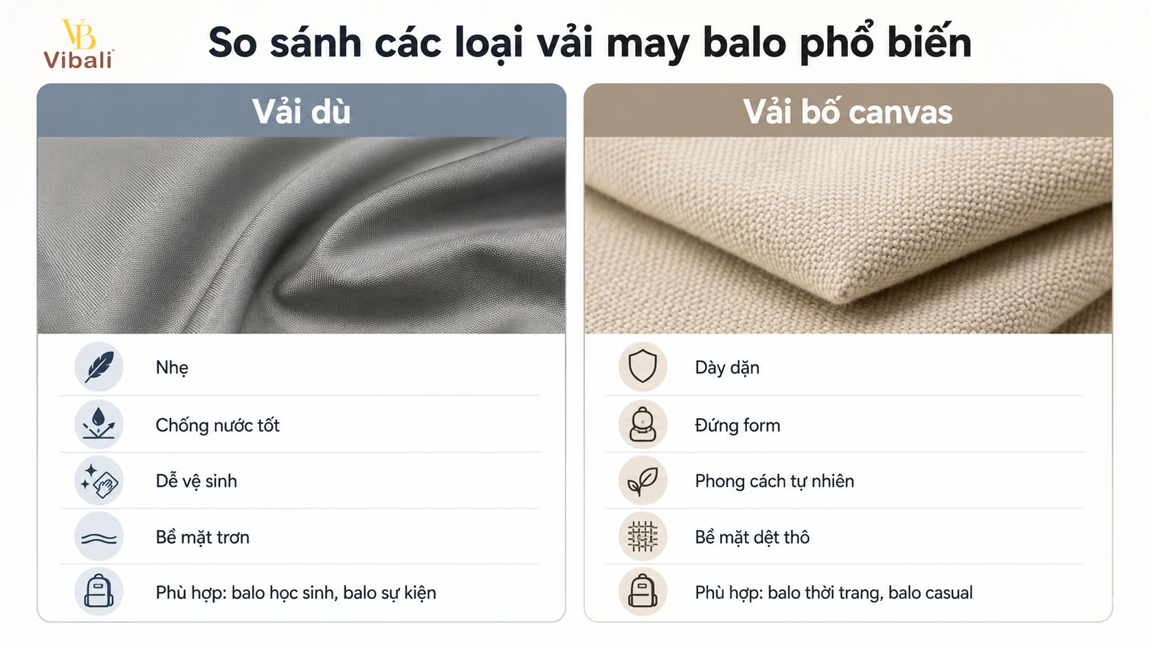 Xưởng may Balo quà tặng trung tâm ngoại ngữ in logo giá rẻ HCM Bang so sanh cac loai vai may balo pho bien vai du vai bo canvas