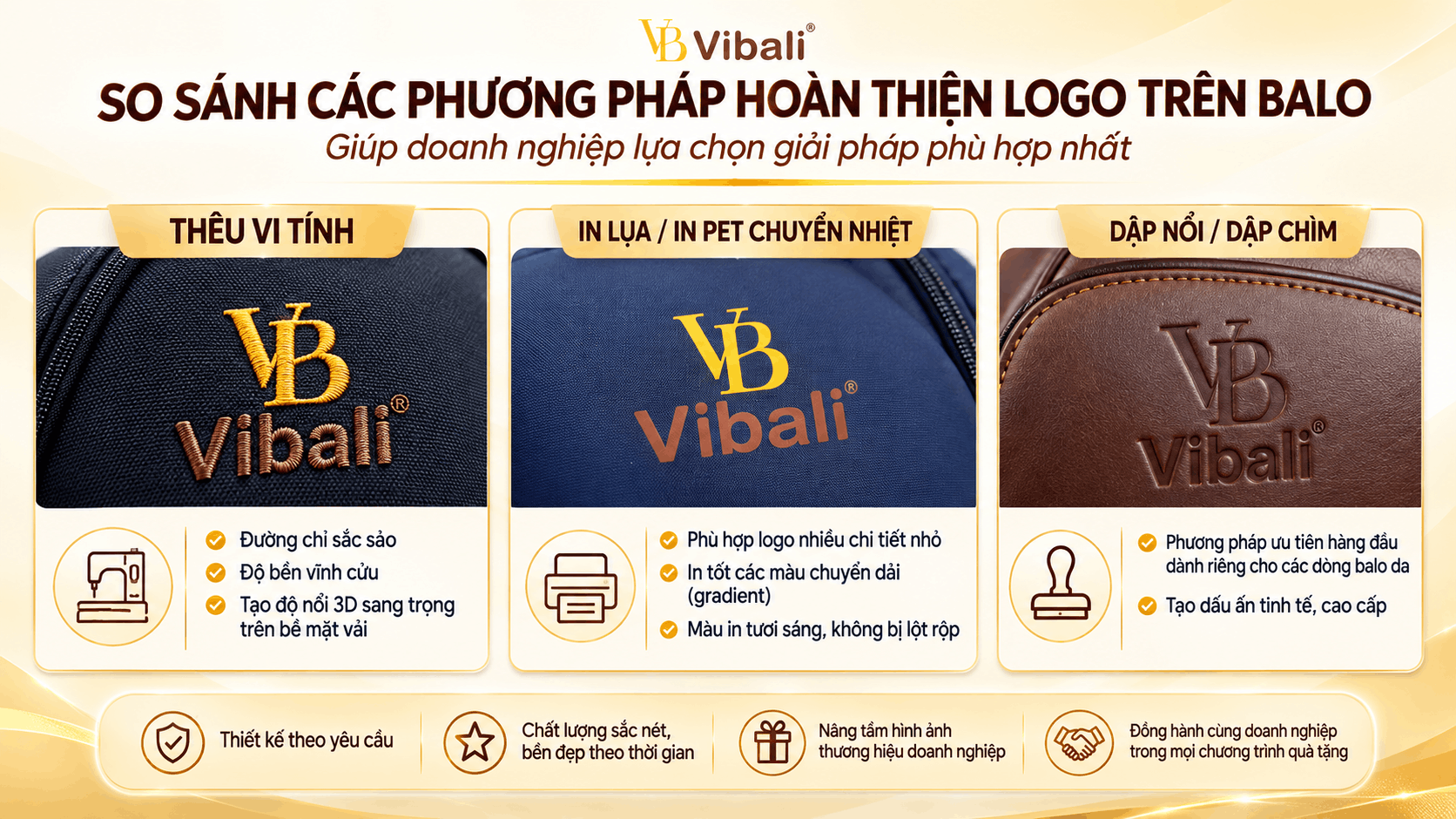 Balo in logo quà tặng tết đoàn viên thiết thực và ý nghĩa các phương pháp in logo trên balo theo nhu cầu và ngân sách